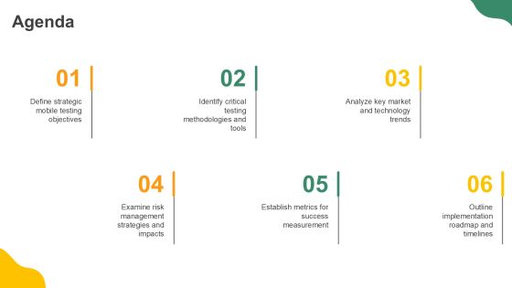 Comprehensive Mobile Testing Framework Overview PPT Outline AT Slide02