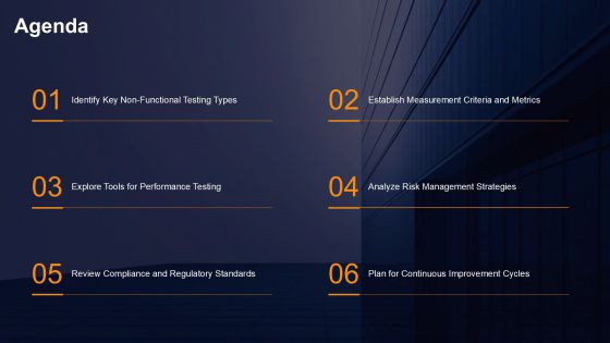 Comprehensive Non Functional Testing Toolkit PPT Designs AT Slide02