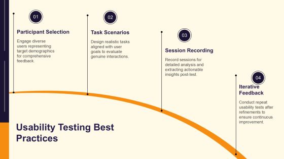 Comprehensive Non Functional Testing Toolkit PPT Designs AT Slide09
