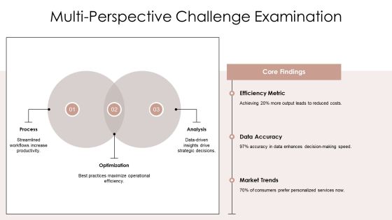 Comprehensive Process Segment Analysis Overview PPT Demonstration AT Slide10