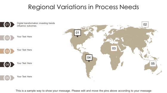 Comprehensive Process Segment Analysis Overview PPT Demonstration AT Slide18