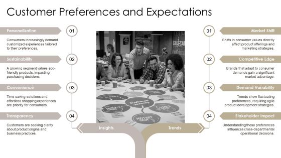 Comprehensive Process Segment Analysis Overview PPT Demonstration AT Slide19