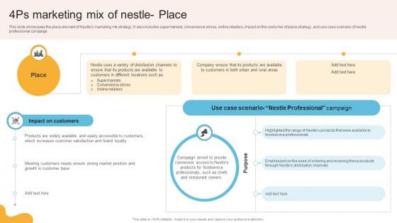 Comprehensive Review Of Nestles 4ps Marketing Mix Of Nestle Place Strategy SS V Comprehensive Review Of Nestles 4ps Marketing Mix Of Nestle Place Strategy SS V