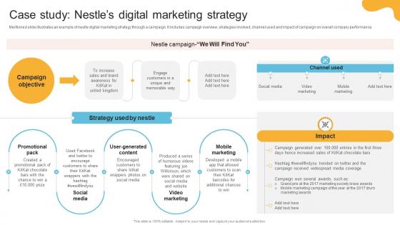 Comprehensive Review Of Nestles Case Study Nestles Digital Marketing Strategy SS V Comprehensive Review Of Nestles Case Study Nestles Digital Marketing Strategy SS V
