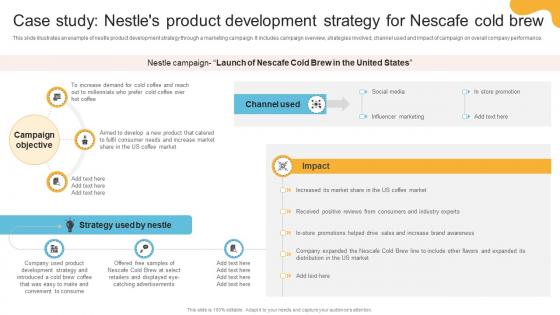 Comprehensive Review Of Nestles Case Study Nestles Product Development Strategy SS V Comprehensive Review Of Nestles Case Study Nestles Product Development Strategy SS V