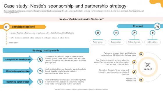 Comprehensive Review Of Nestles Case Study Nestles Sponsorship And Partnership Strategy SS V Comprehensive Review Of Nestles Case Study Nestles Sponsorship And Partnership Strategy SS V