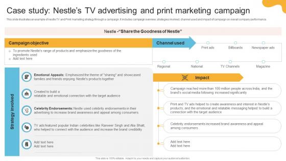 Comprehensive Review Of Nestles Case Study Nestles Tv Advertising And Print Strategy SS V Comprehensive Review Of Nestles Case Study Nestles Tv Advertising And Print Strategy SS V