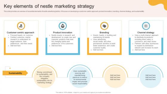 Comprehensive Review Of Nestles Key Elements Of Nestle Marketing Strategy SS V Comprehensive Review Of Nestles Key Elements Of Nestle Marketing Strategy SS V