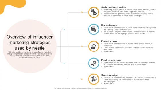 Comprehensive Review Of Nestles Overview Of Influencer Marketing Strategies Used By Nestle Strategy SS V