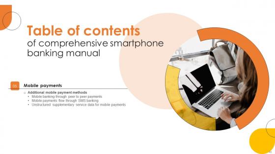 Comprehensive Smartphone Banking Manual Ppt Powerpoint Presentation Complete Deck