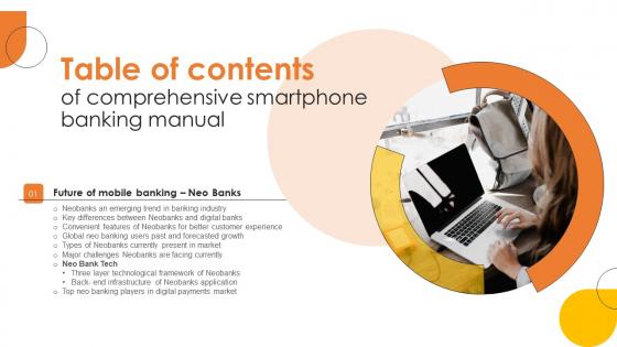 Comprehensive Smartphone Banking Manual Table Of Contents Formats Pdf