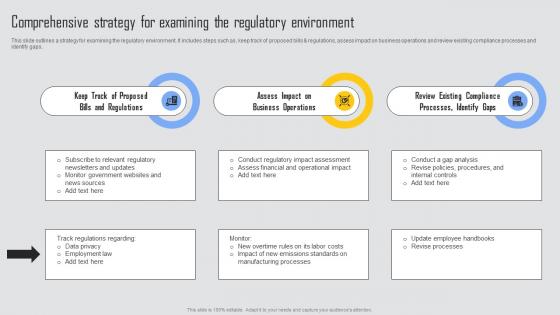 Comprehensive Strategy Managing Risks And Establishing Trust Through Efficient Themes Pdf Comprehensive Strategy Managing Risks And Establishing Trust Through Efficient Themes Pdf