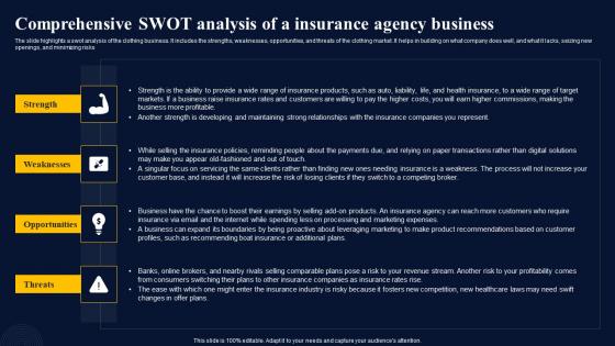 Comprehensive Swot Analysis Of A Insurance Agency Insurance Broker Business Plan Elements Pdf