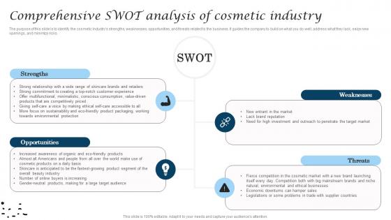 Comprehensive Swot Analysis Of Cosmetic Industry Business Themes Pdf