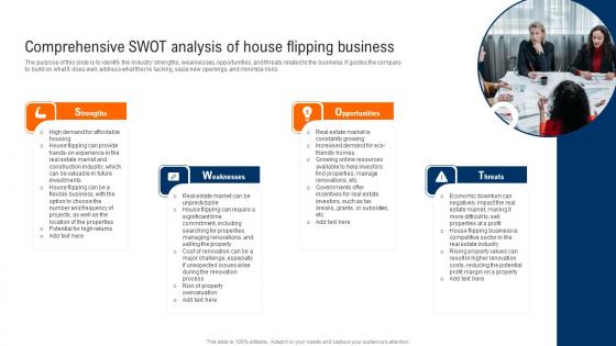 Comprehensive Swot Analysis Of House Flipping Business Real Estate Renovation Slides Pdf