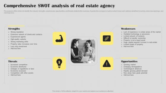 Comprehensive Swot Analysis Of Real Estate Agency Business Plan Go To Market Strategy Topics Pdf