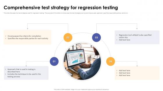 Comprehensive Test Strategy For Regression Testing Corrective Regression Testing Ppt Example Comprehensive Test Strategy For Regression Testing Corrective Regression Testing Ppt Example