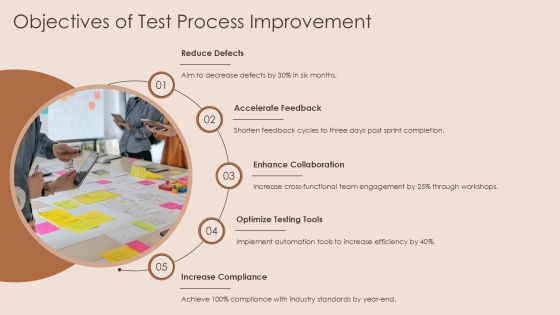 Comprehensive Testing Process Analysis Framework PPT Example AT Slide05