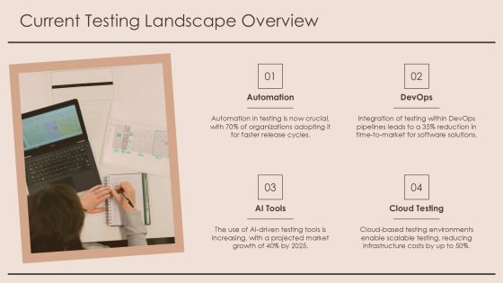 Comprehensive Testing Process Analysis Framework PPT Example AT Slide06