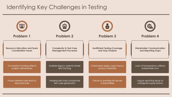 Comprehensive Testing Process Analysis Framework PPT Example AT Slide07