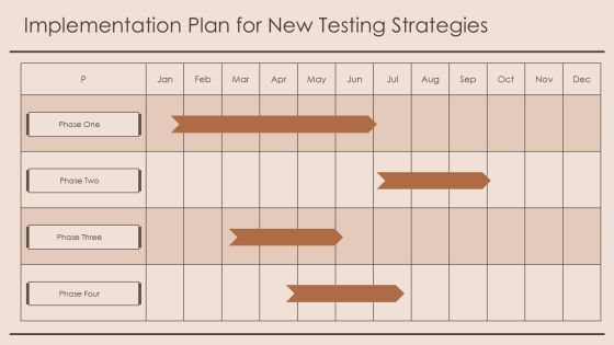 Comprehensive Testing Process Analysis Framework PPT Example AT Slide23