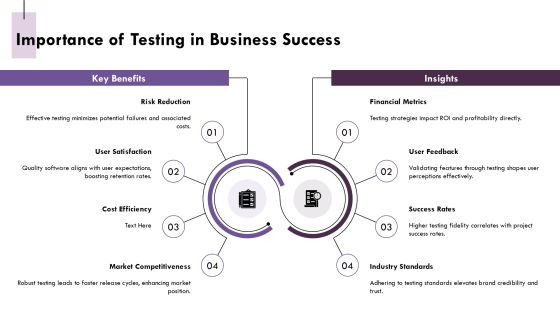 Comprehensive Testing Strategy Framework Overview PPT Presentation AT Slide04