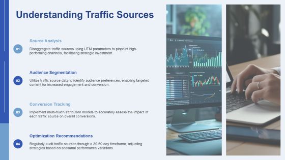 Comprehensive Traffic Source Audit Analysis PPT Sample AT Slide05