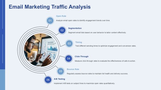 Comprehensive Traffic Source Audit Analysis PPT Sample AT Slide10