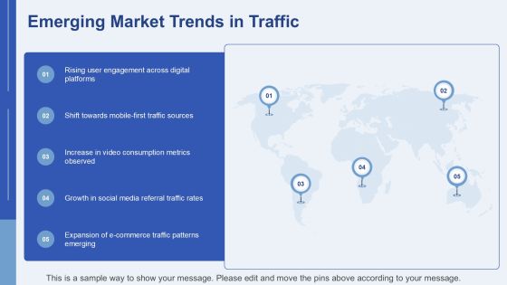 Comprehensive Traffic Source Audit Analysis PPT Sample AT Slide22