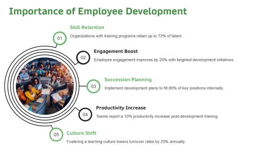 Comprehensive Training Programs Overview PPT Graphics AT Slide04