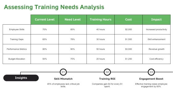 Comprehensive Training Programs Overview PPT Graphics AT Slide06
