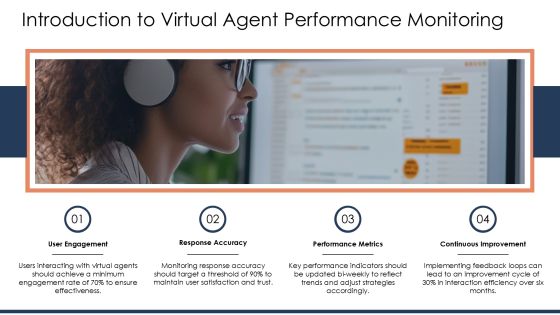 Comprehensive Virtual Agent Feature Performance Monitoring System PPT Powerpoint AT Slide03