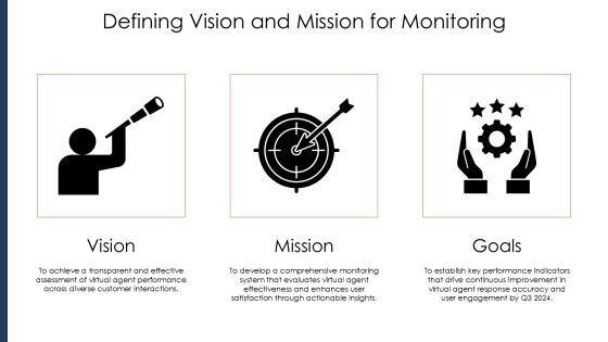 Comprehensive Virtual Agent Feature Performance Monitoring System PPT Powerpoint AT Slide06