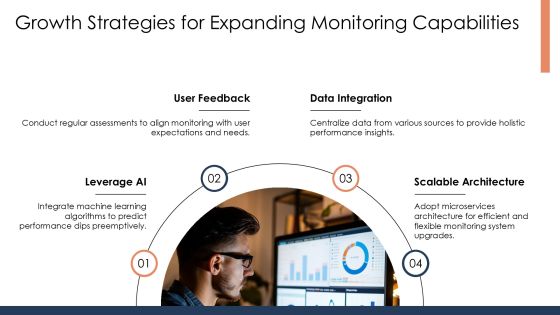 Comprehensive Virtual Agent Feature Performance Monitoring System PPT Powerpoint AT Slide32