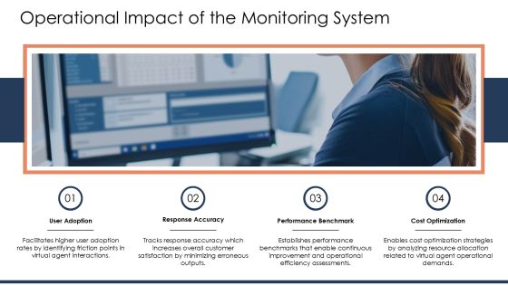 Comprehensive Virtual Agent Feature Performance Monitoring System PPT Powerpoint AT Slide36