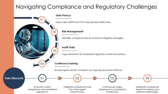 Comprehensive Virtual Agent Feature Performance Monitoring System PPT Powerpoint AT Slide43