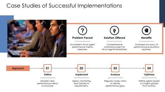 Comprehensive Virtual Agent Feature Performance Monitoring System PPT Powerpoint AT Slide46