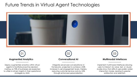 Comprehensive Virtual Agent Feature Performance Monitoring System PPT Powerpoint AT Slide52
