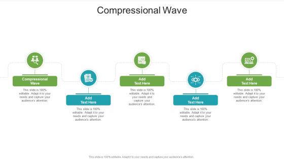 Compressional Wave In Powerpoint And Google Slides Cpb