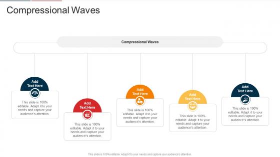Compressional Waves In Powerpoint And Google Slides Cpb