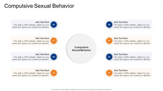 Compulsive Sexual Behavior In Powerpoint And Google Slides Cpb