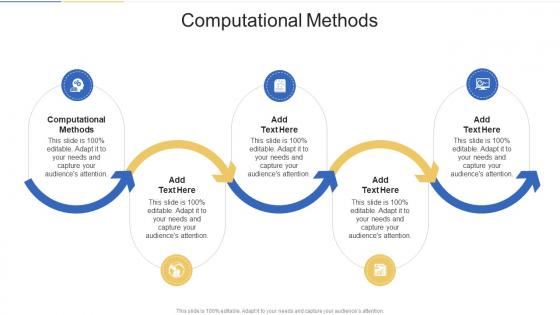 Computational Methods In Powerpoint And Google Slides Cpb