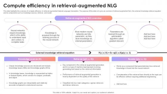 Compute Efficiency In Retrieval Augmented NLG AI Content Creation It Ppt Template Compute Efficiency In Retrieval Augmented NLG AI Content Creation It Ppt Template