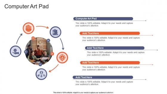 Computer Art Pad In Powerpoint And Google Slides Cpb