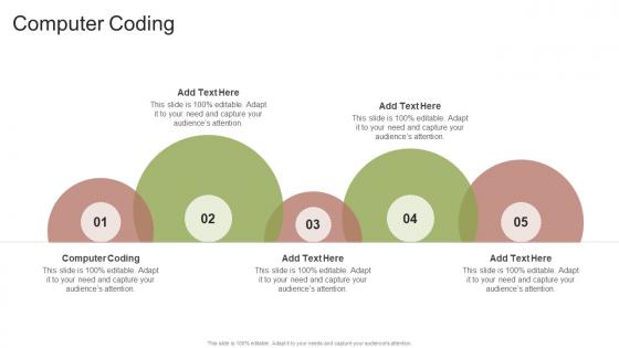Computer Coding In Powerpoint And Google Slides Cpb