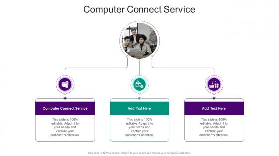 Computer Connect Service In Powerpoint And Google Slides Cpb