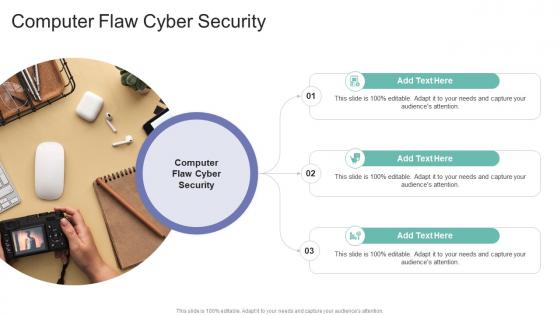 Computer Flaw Cyber Security In Powerpoint And Google Slides Cpb