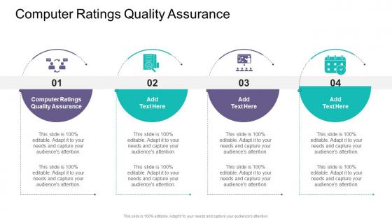 Computer Ratings Quality Assurance In Powerpoint And Google Slides Cpb