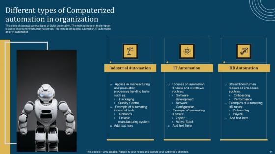 Computerized Automation Ppt Powerpoint Presentation Complete Deck With Slides