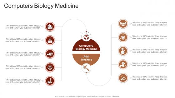 Computers Biology Medicine In Powerpoint And Google Slides Cpb